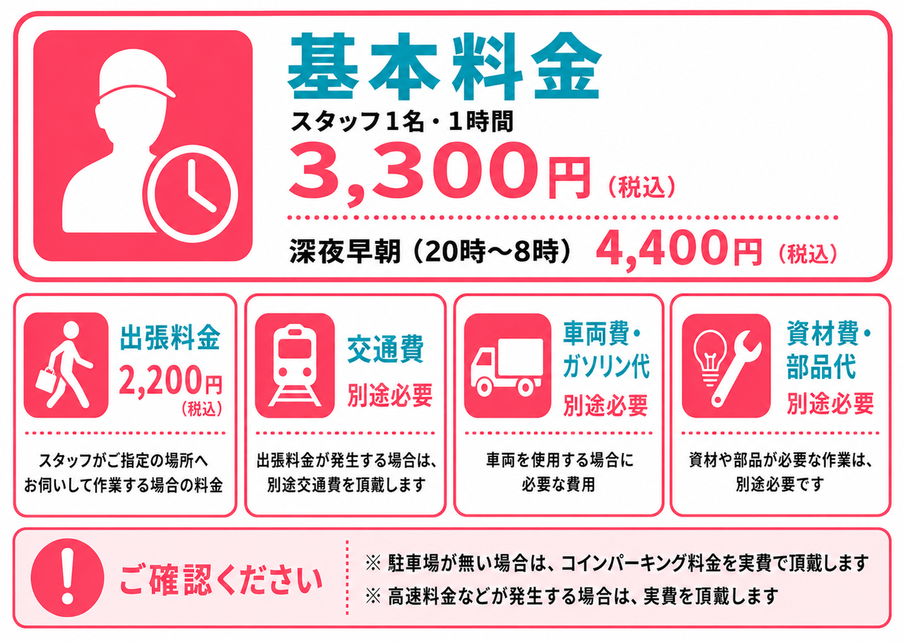便利屋タスカルの料金表