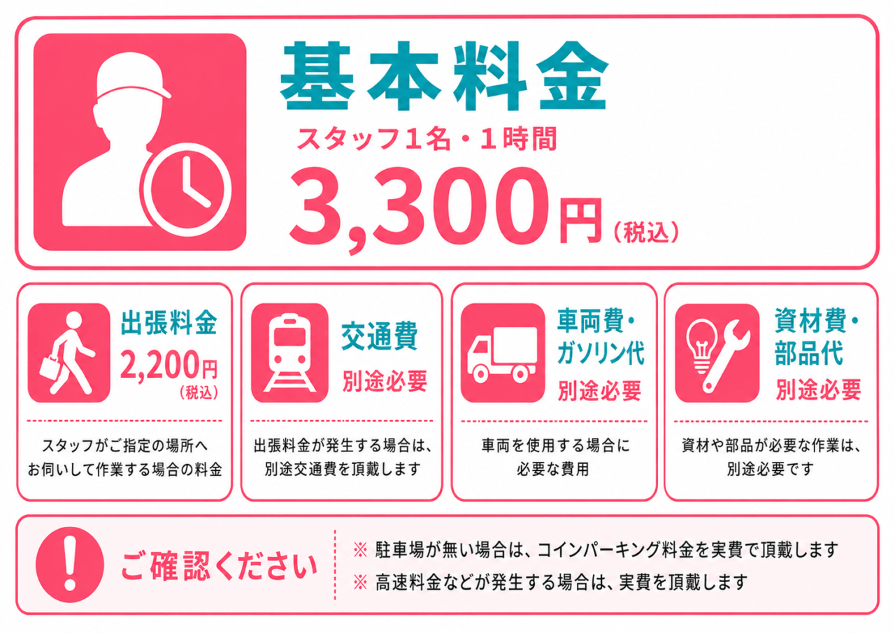 便利屋タスカルの基本料金表